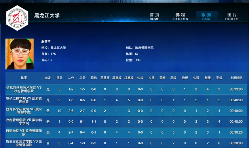 制定篮球交流计划以促进个人技能发展的方法_1